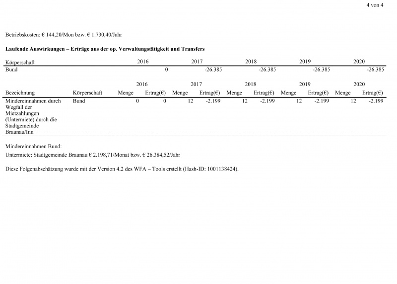 Datei:Folgenabschätzung Innenministerium Seite 4.jpg
