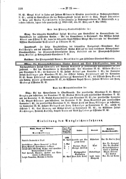 Datei:Beförderung 1864.jpg