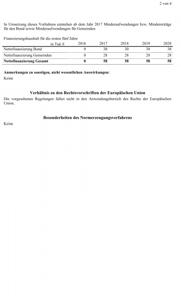 Datei:Folgenabschätzung Innenministerium Seite 2.jpg