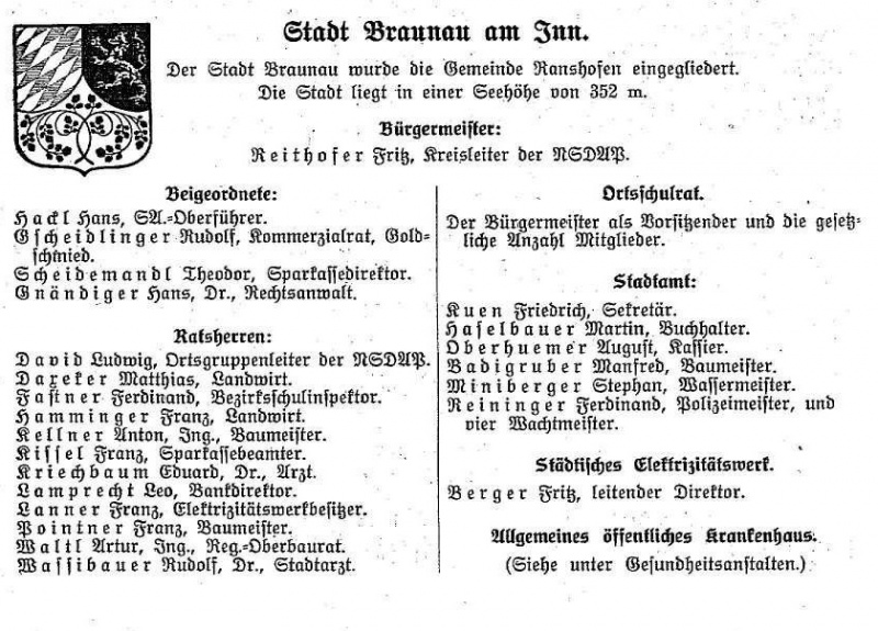 Datei:Stadtverwaltung Braunau 1939.jpg